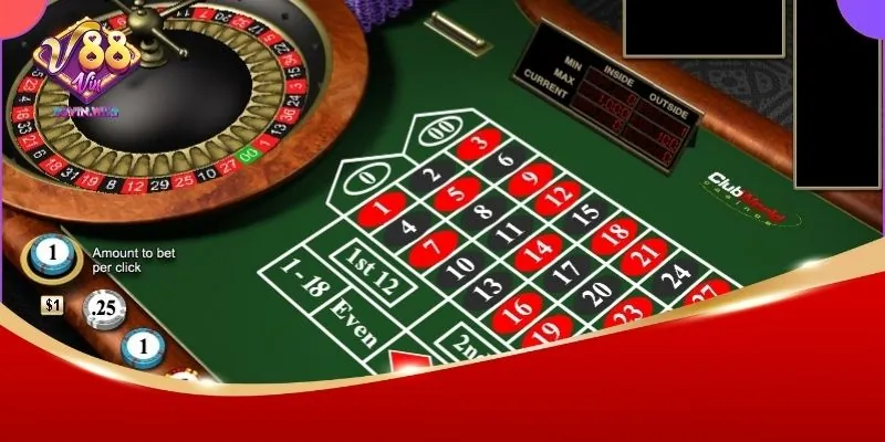 Game Roulette 88vin - Kinh Nghiệm Chơi Cho Người Mới 3 Chọn kiểu cược phù hợp